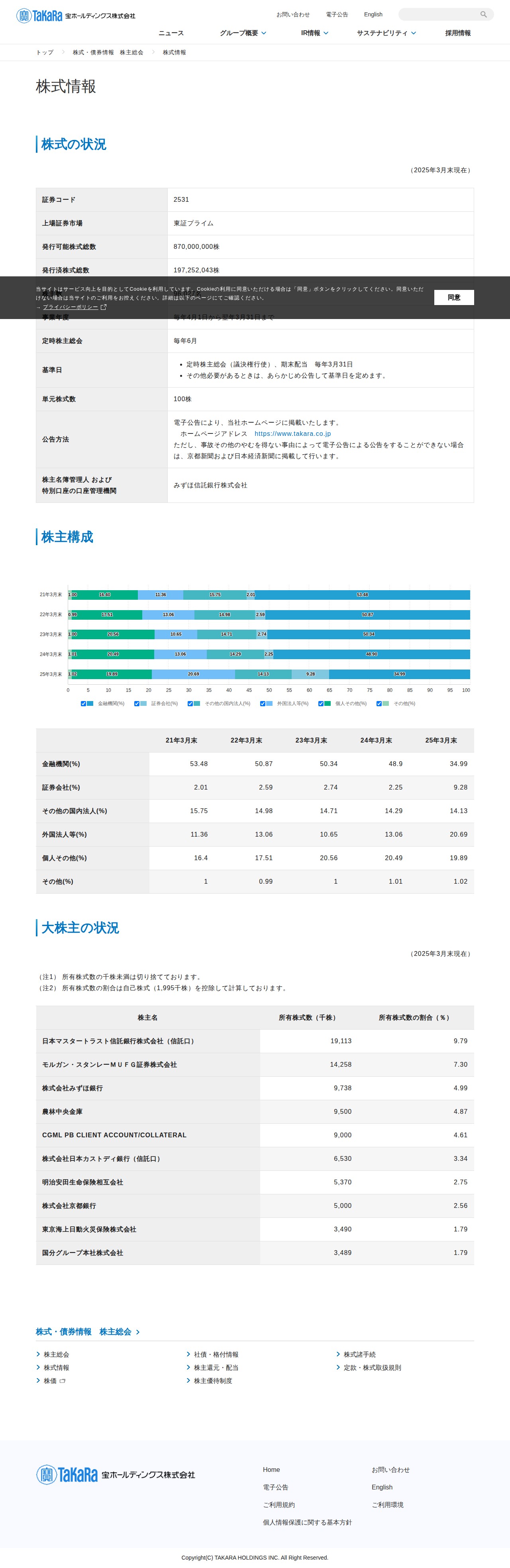 株式情報 | 株式・債券情報 株主総会 | 宝ホールディングス株式会社 - 保存されたスクリーンショット