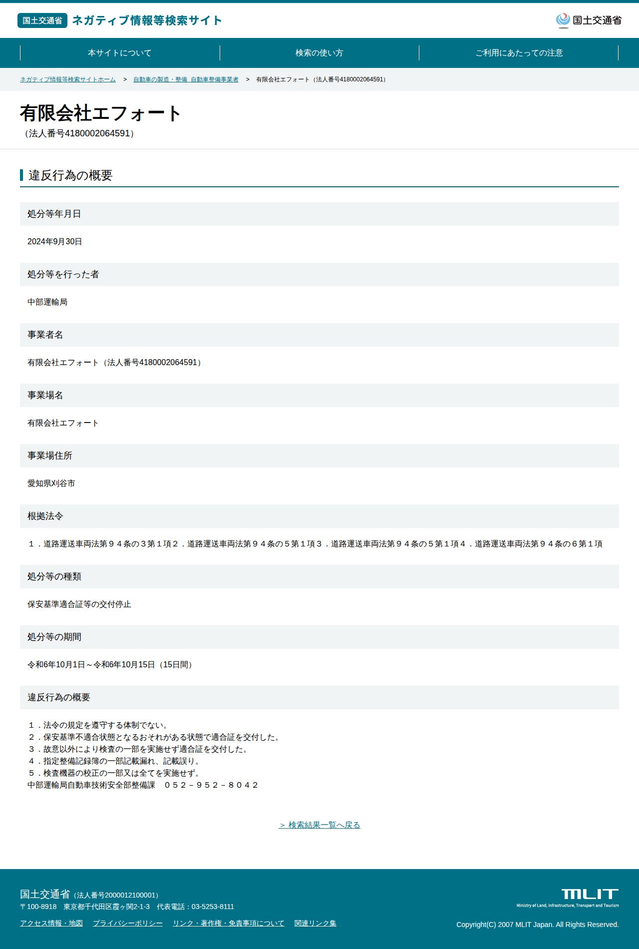 有限会社エフォート(法人番号4180002064591) - 国土交通省 ネガティブ情報等検索サイト - 保存されたスクリーンショット