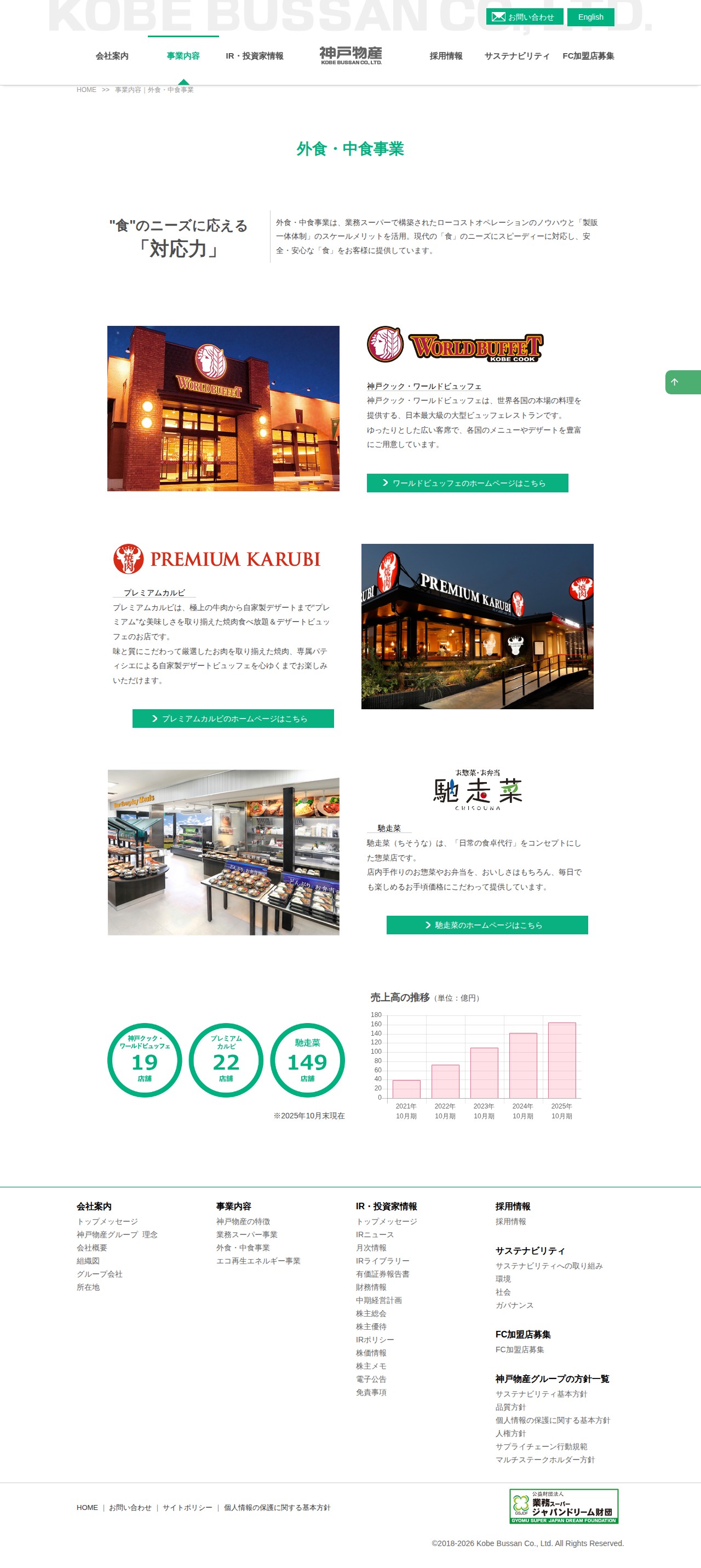 外食・中食事業|神戸物産 食品業として日本最大の製販一体企業 - 保存されたスクリーンショット