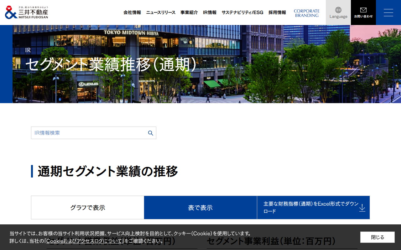 セグメント業績推移(通期)|財務・業績|IR情報|三井不動産 - 保存されたスクリーンショット