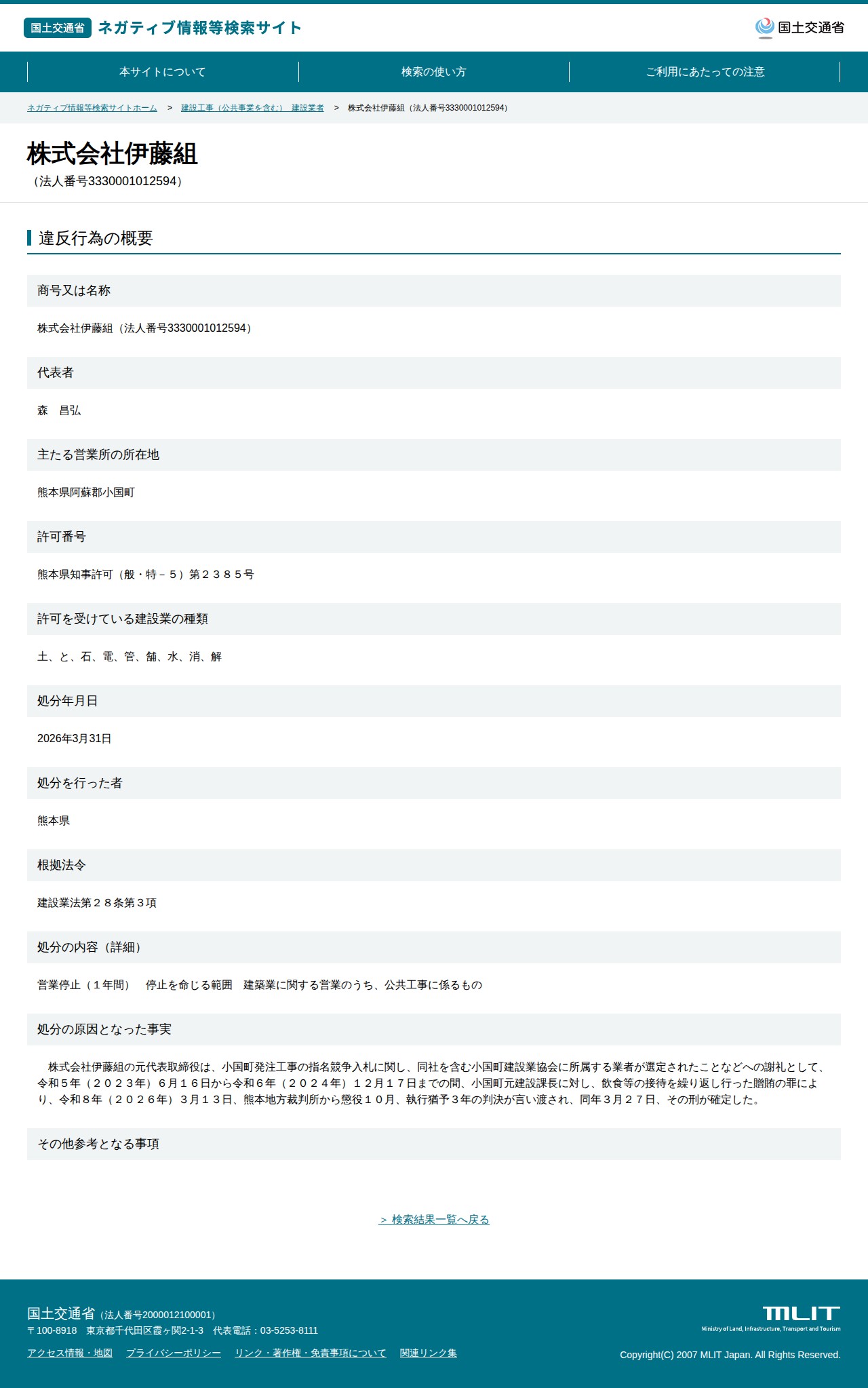 株式会社伊藤組(法人番号3330001012594) - 国土交通省 ネガティブ情報等検索サイト - 保存されたスクリーンショット