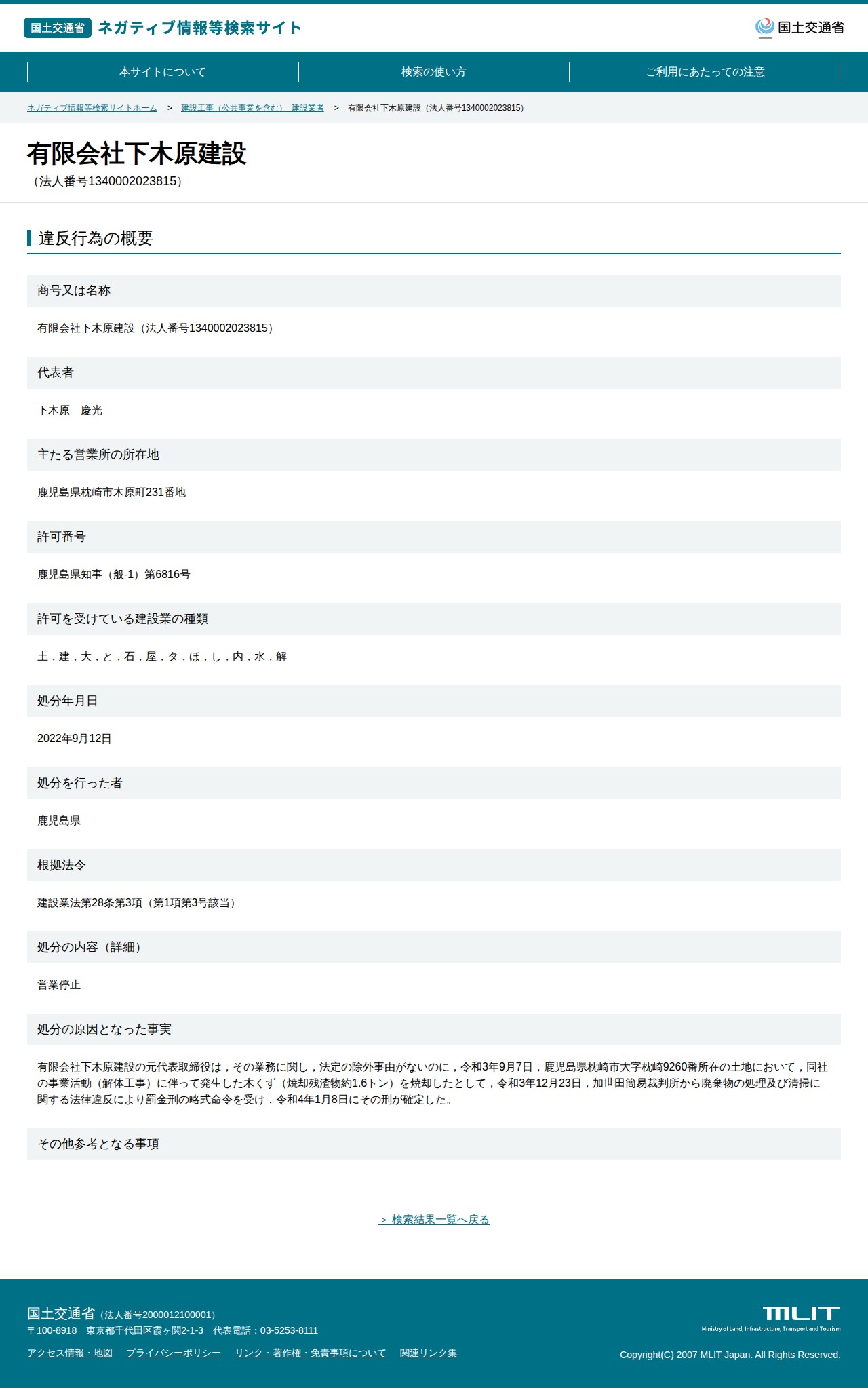 有限会社下木原建設(法人番号1340002023815) - 国土交通省 ネガティブ情報等検索サイト - 保存されたスクリーンショット