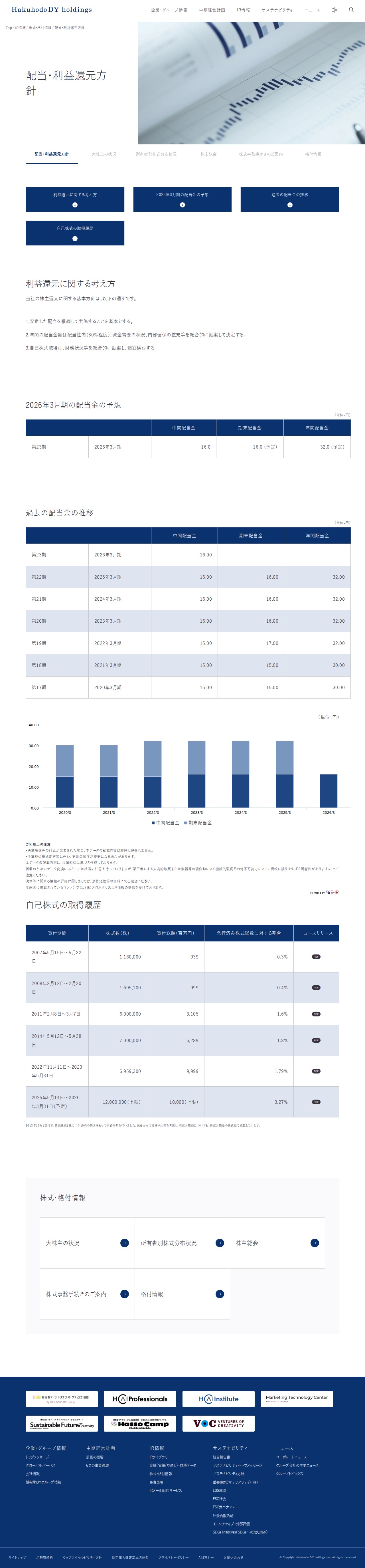 配当・利益還元方針 | IR情報 | 博報堂DYホールディングス - 保存されたスクリーンショット