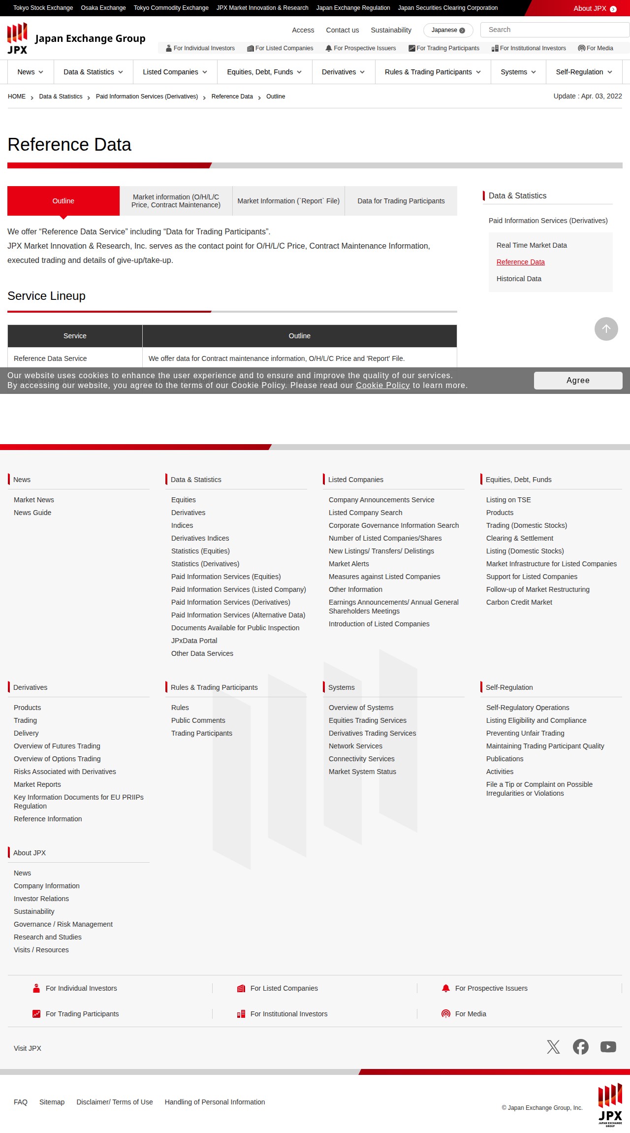 Outline | Reference Data | Paid Information Services (Derivatives) | Japan Exchange Group - 保存されたスクリーンショット