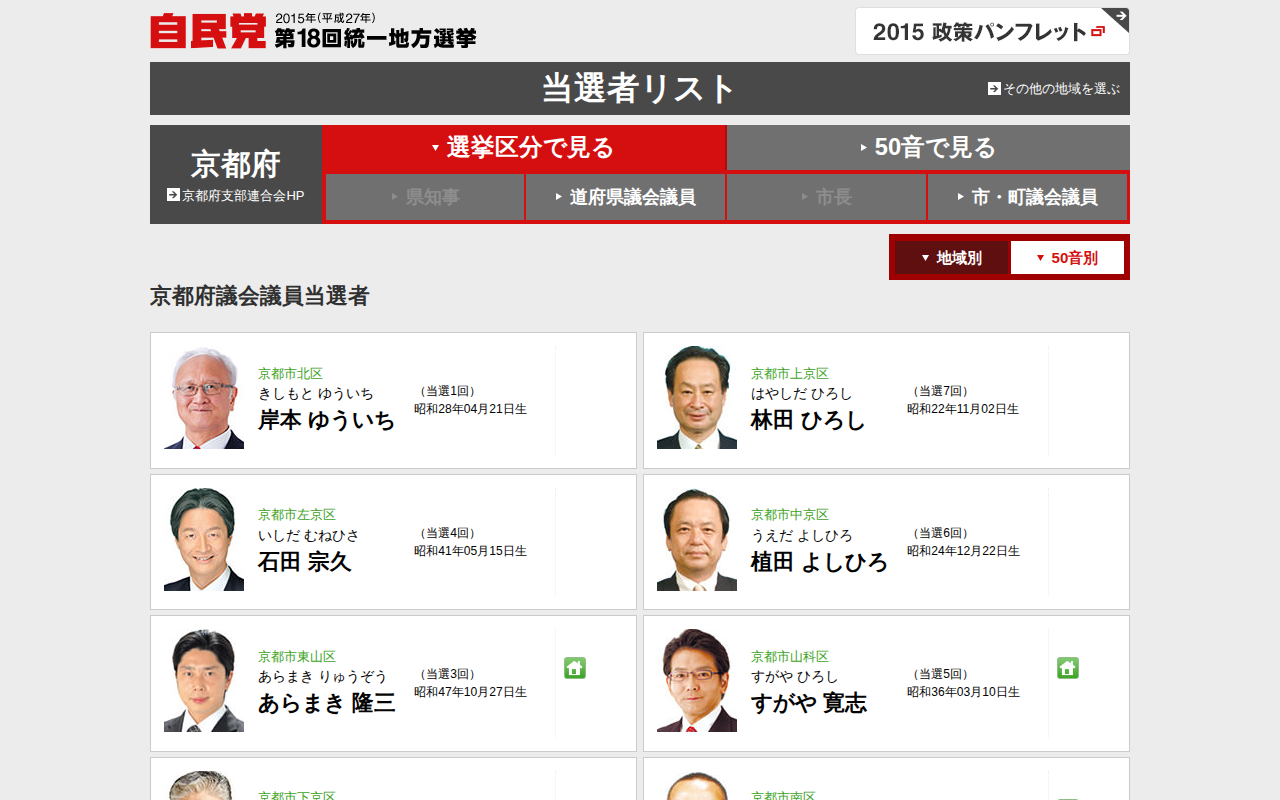 京都府 当選者一覧 「地方こそ、成長の主役」平成27年度 第18回 統一地方選挙|自由民主党 - 保存されたスクリーンショット