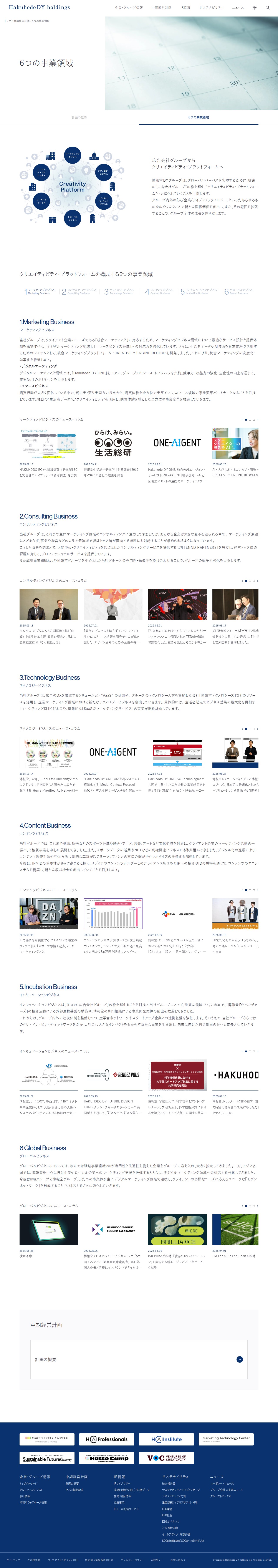 6つの事業領域 | 中期経営計画 | 博報堂DYホールディングス - 保存されたスクリーンショット