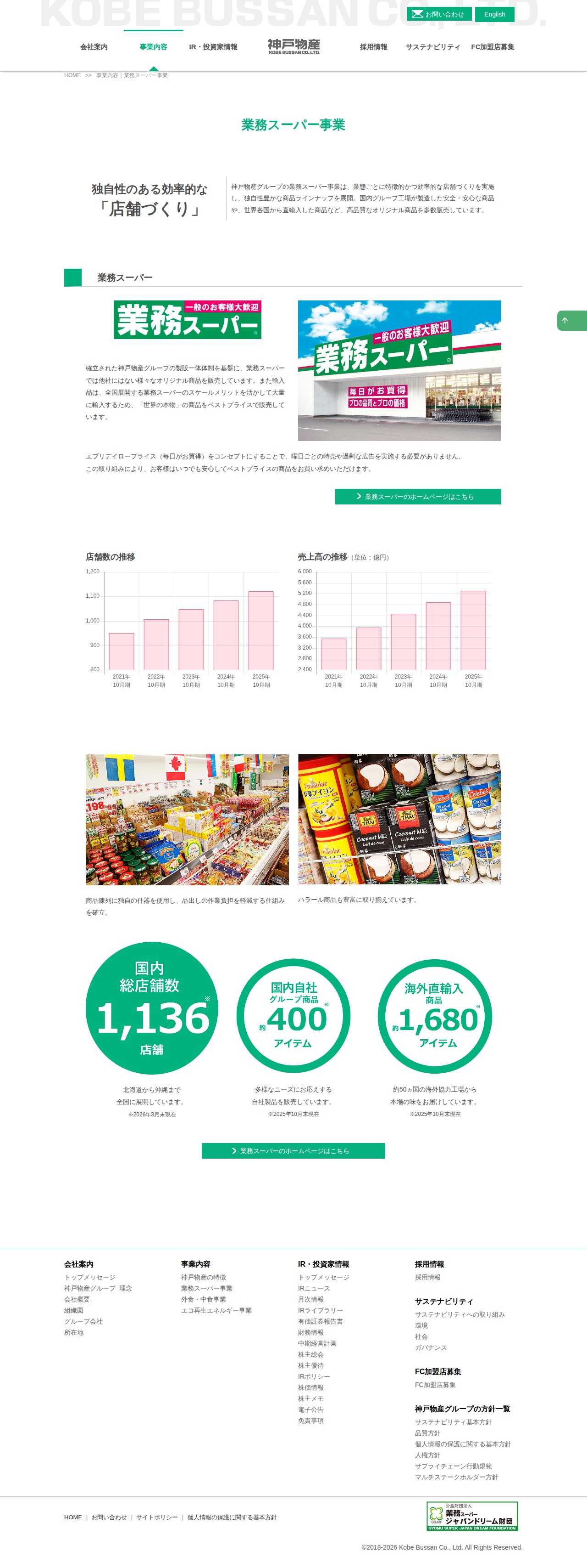 業務スーパー事業|神戸物産 食品業として日本最大の製販一体企業 - 保存されたスクリーンショット