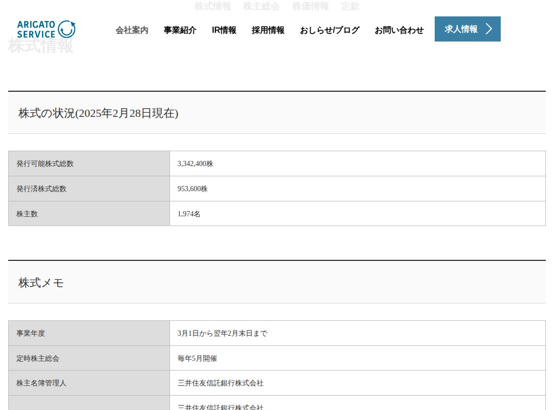 株式情報 | 株式について | IR情報 | 株式会社ありがとうサービス - 保存されたスクリーンショット