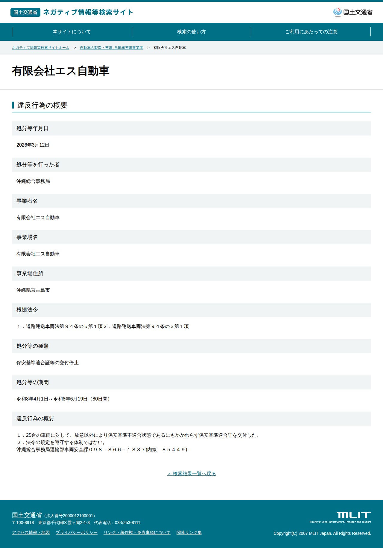 有限会社エス自動車 - 国土交通省 ネガティブ情報等検索サイト - 保存されたスクリーンショット