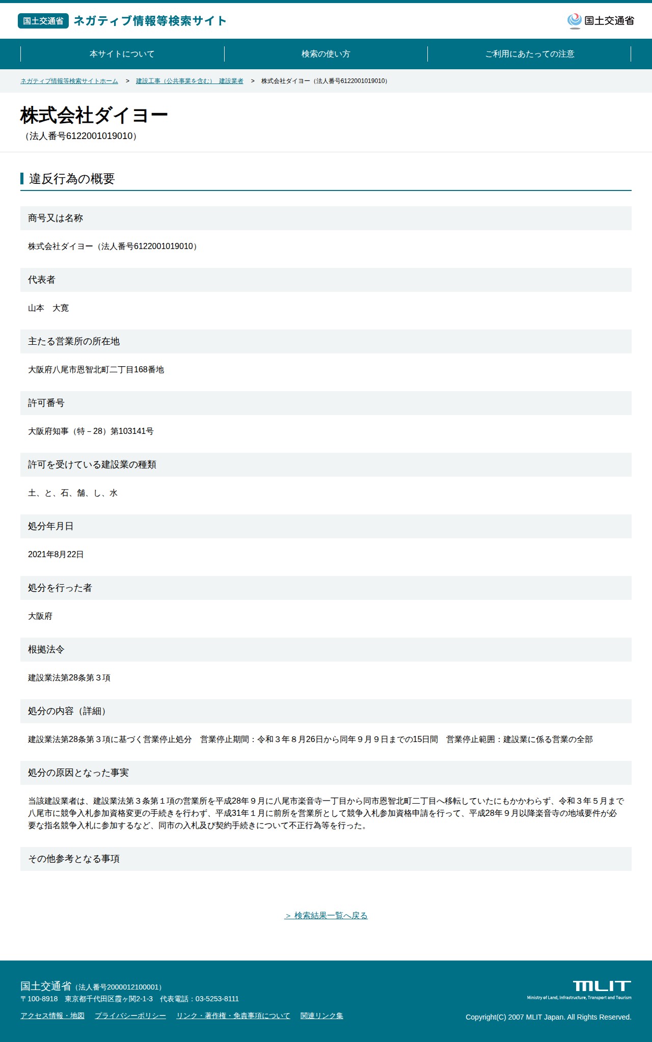 株式会社ダイヨー(法人番号6122001019010) - 国土交通省 ネガティブ情報等検索サイト - 保存されたスクリーンショット
