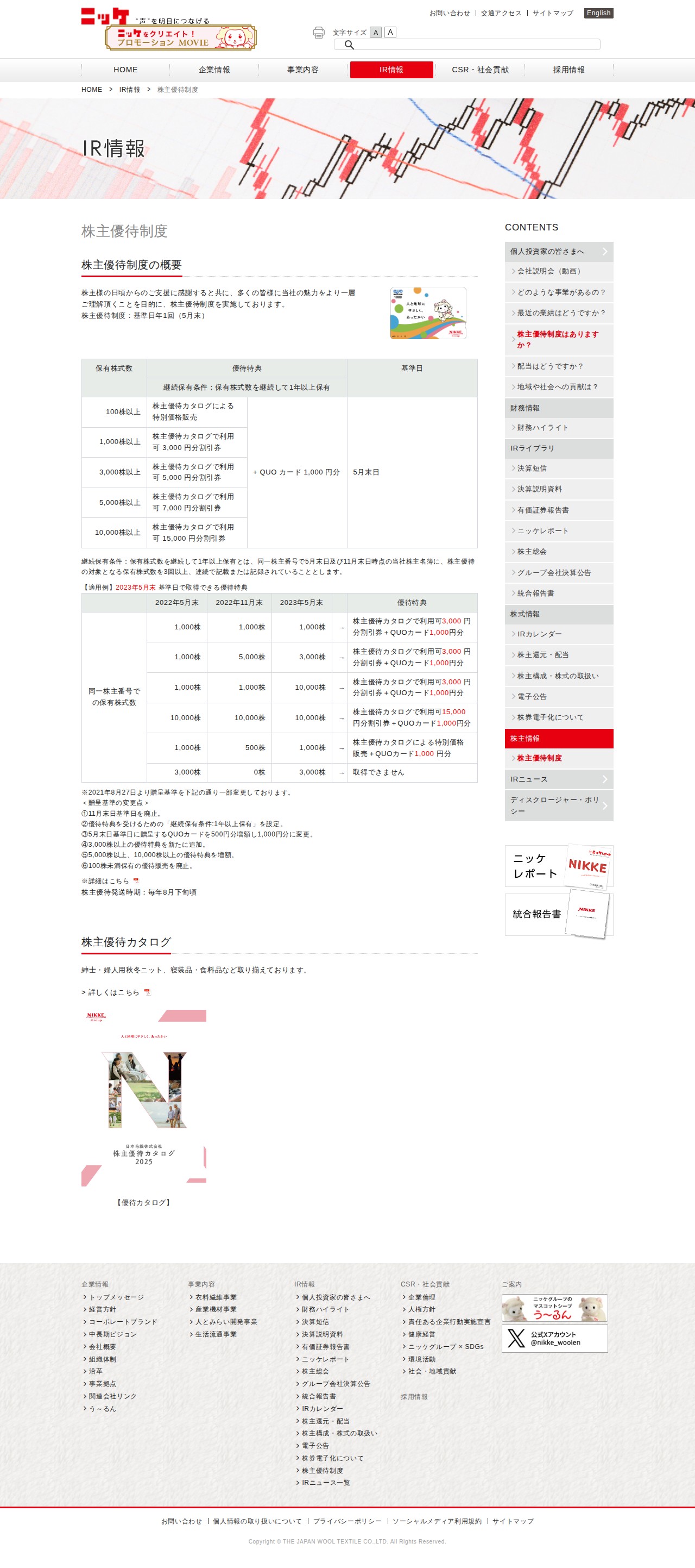 ニッケグループ|IR情報|株主優待制度 - 保存されたスクリーンショット