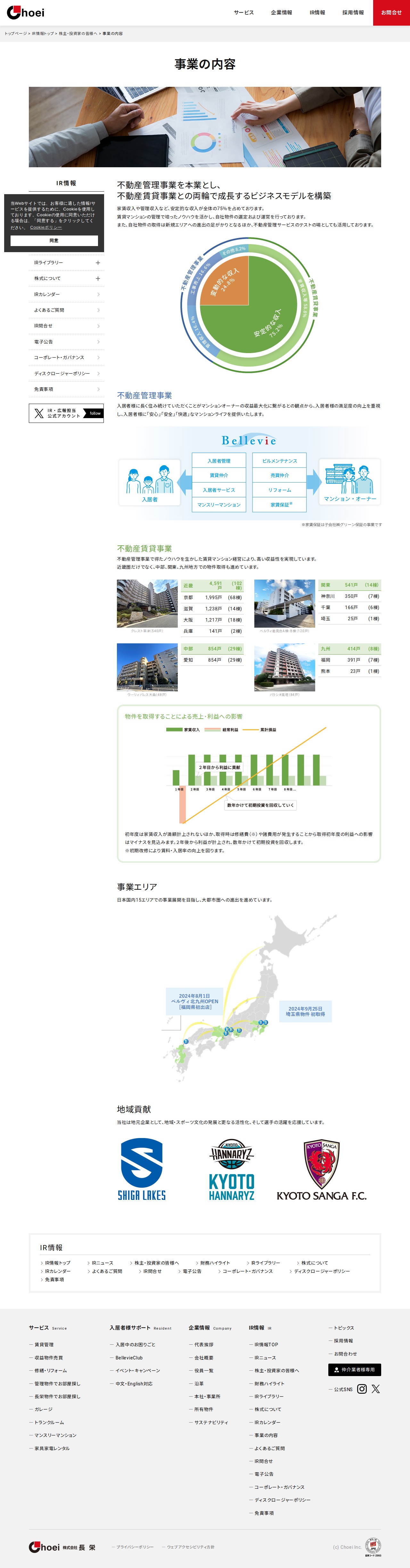事業の内容 | IR情報 | 京都 賃貸 マンション管理と仲介 株式会社長栄 - 保存されたスクリーンショット