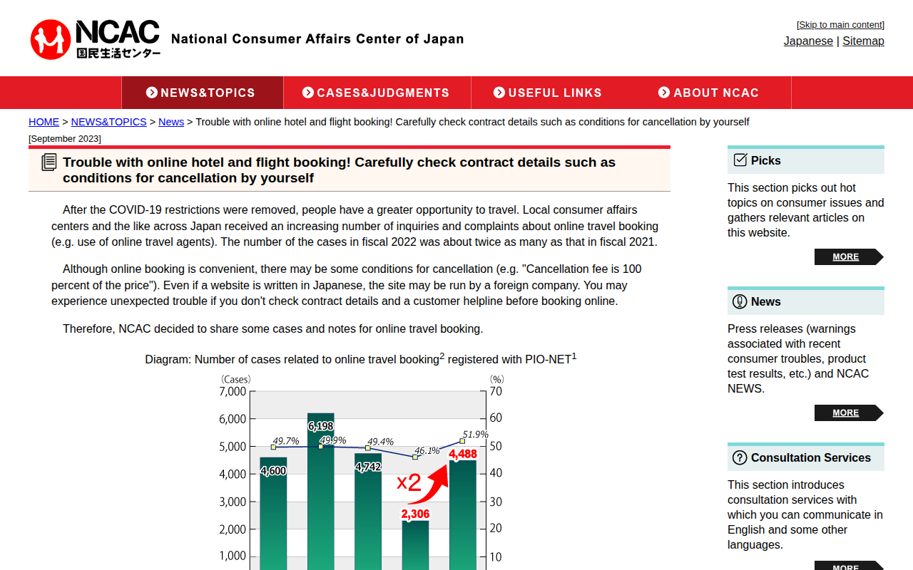 Trouble with online hotel and flight booking! Carefully check contract details such as conditions for cancellation by yourself - National Consumer Affairs Center of JAPAN - - 保存されたスクリーンショット