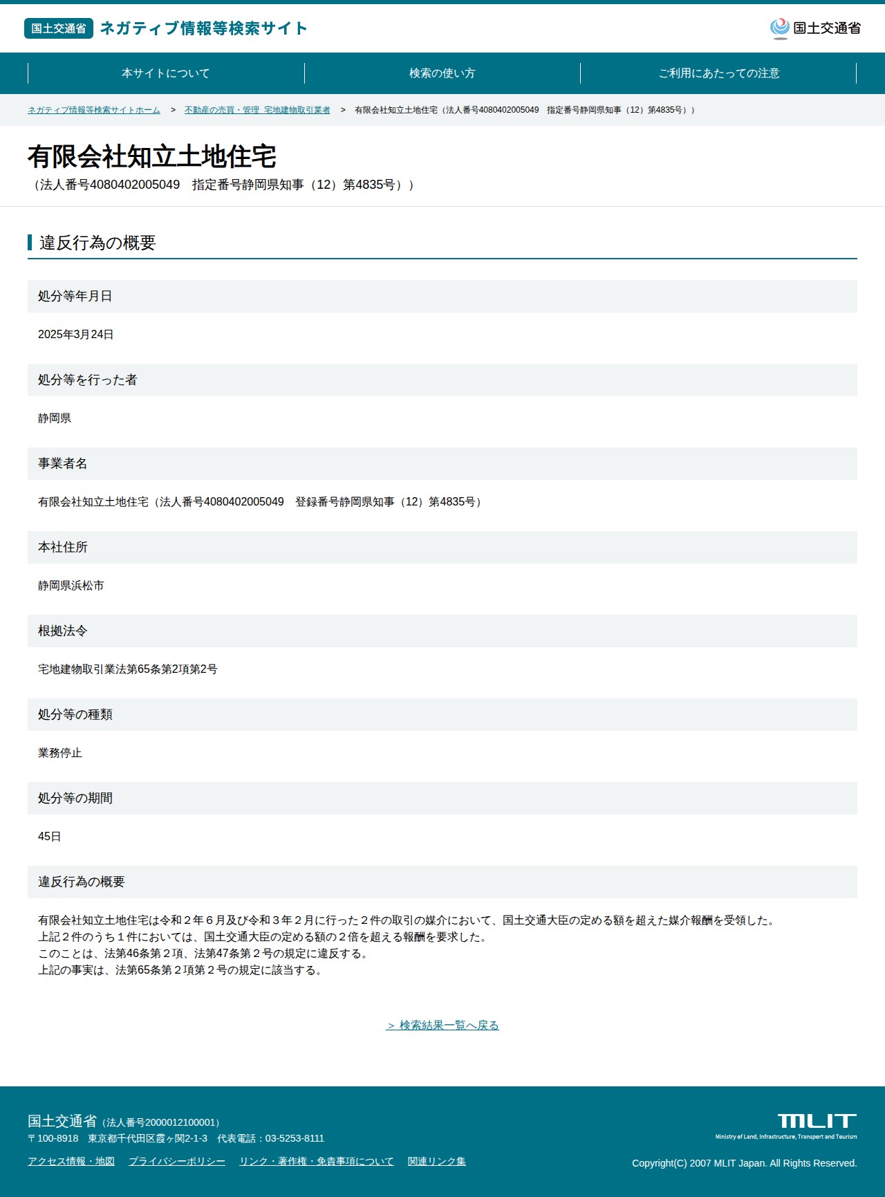 有限会社知立土地住宅(法人番号4080402005049 指定番号静岡県知事(12)第4835号)) - 国土交通省 ネガティブ情報等検索サイト - 保存されたスクリーンショット