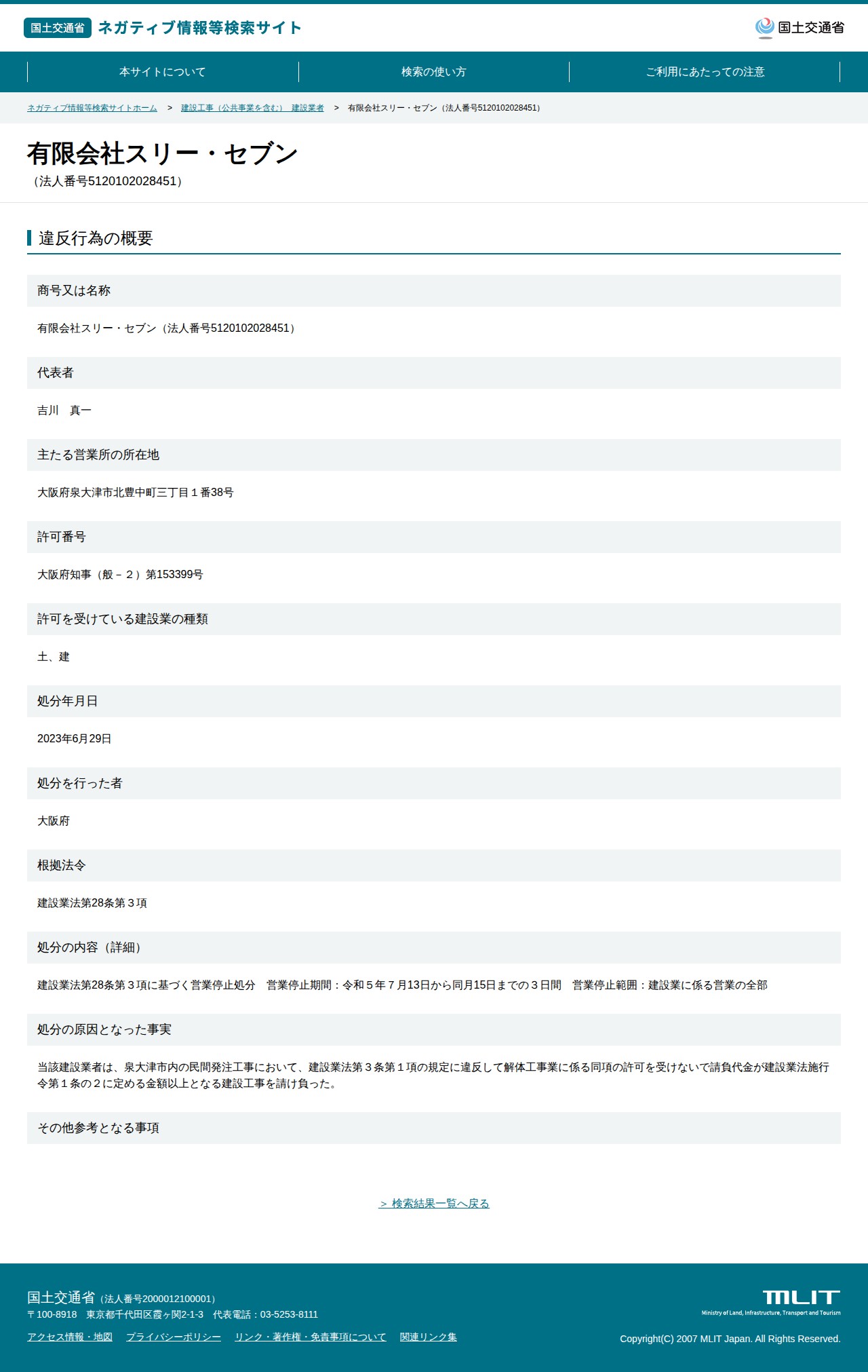 有限会社スリー・セブン(法人番号5120102028451) - 国土交通省 ネガティブ情報等検索サイト - 保存されたスクリーンショット