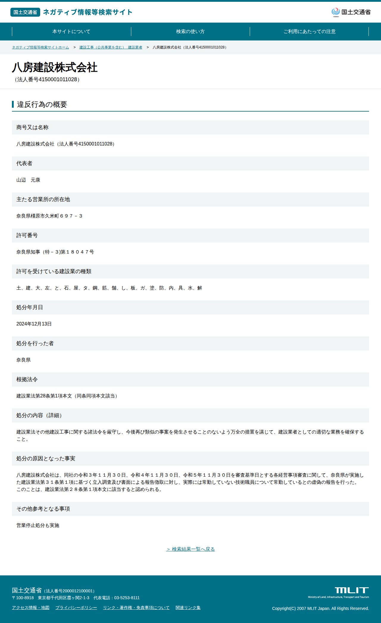 八房建設株式会社(法人番号4150001011028) - 国土交通省 ネガティブ情報等検索サイト - 保存されたスクリーンショット