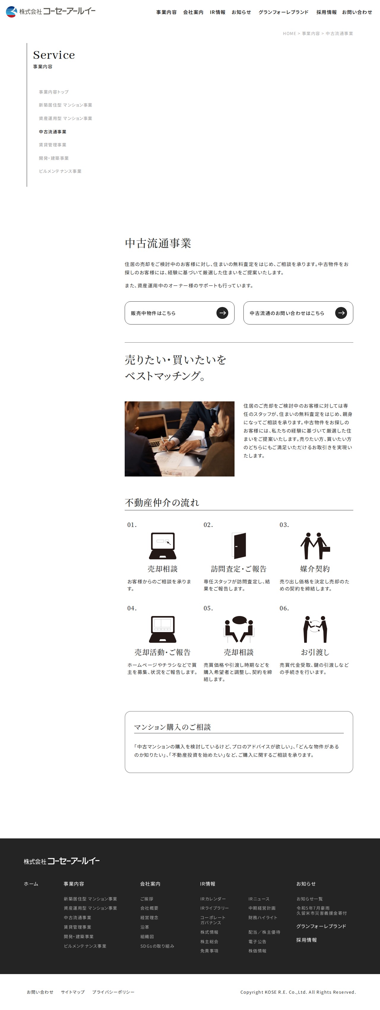 中古流通事業 | 株式会社コーセーアールイー/ファミリー型マンション、マンション投資・マンション経営 - 保存されたスクリーンショット