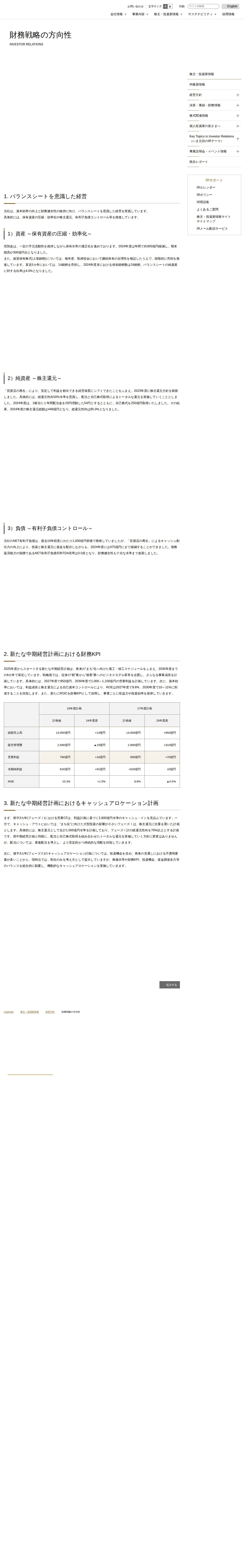 財務戦略の方向性 | 経営方針 | 株主・投資家情報 | 株式会社三越伊勢丹ホールディングス - 保存されたスクリーンショット