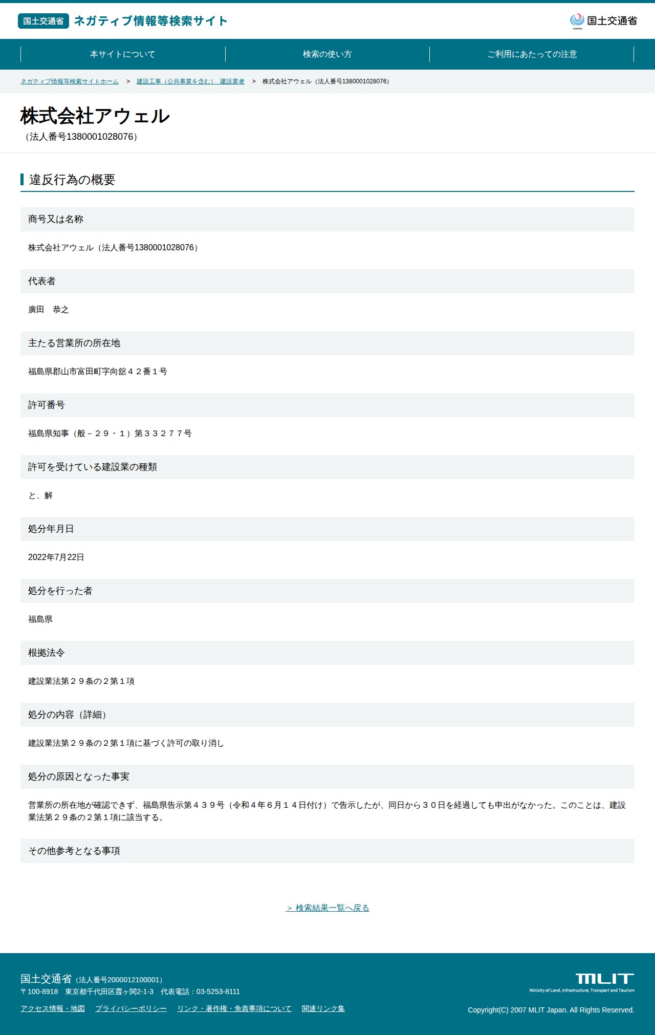 株式会社アウェル(法人番号1380001028076) - 国土交通省 ネガティブ情報等検索サイト - 保存されたスクリーンショット