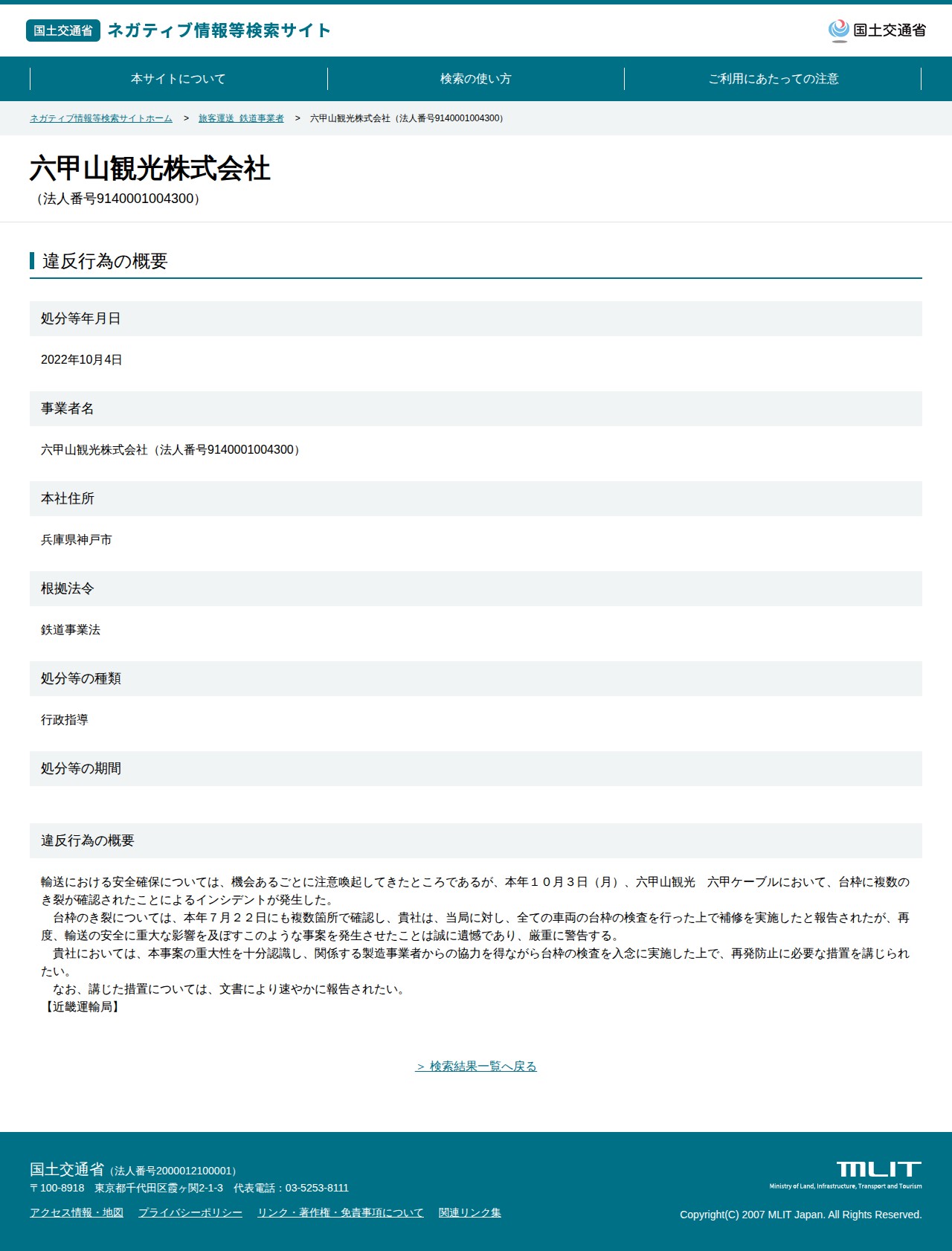 六甲山観光株式会社(法人番号9140001004300) - 国土交通省 ネガティブ情報等検索サイト - 保存されたスクリーンショット