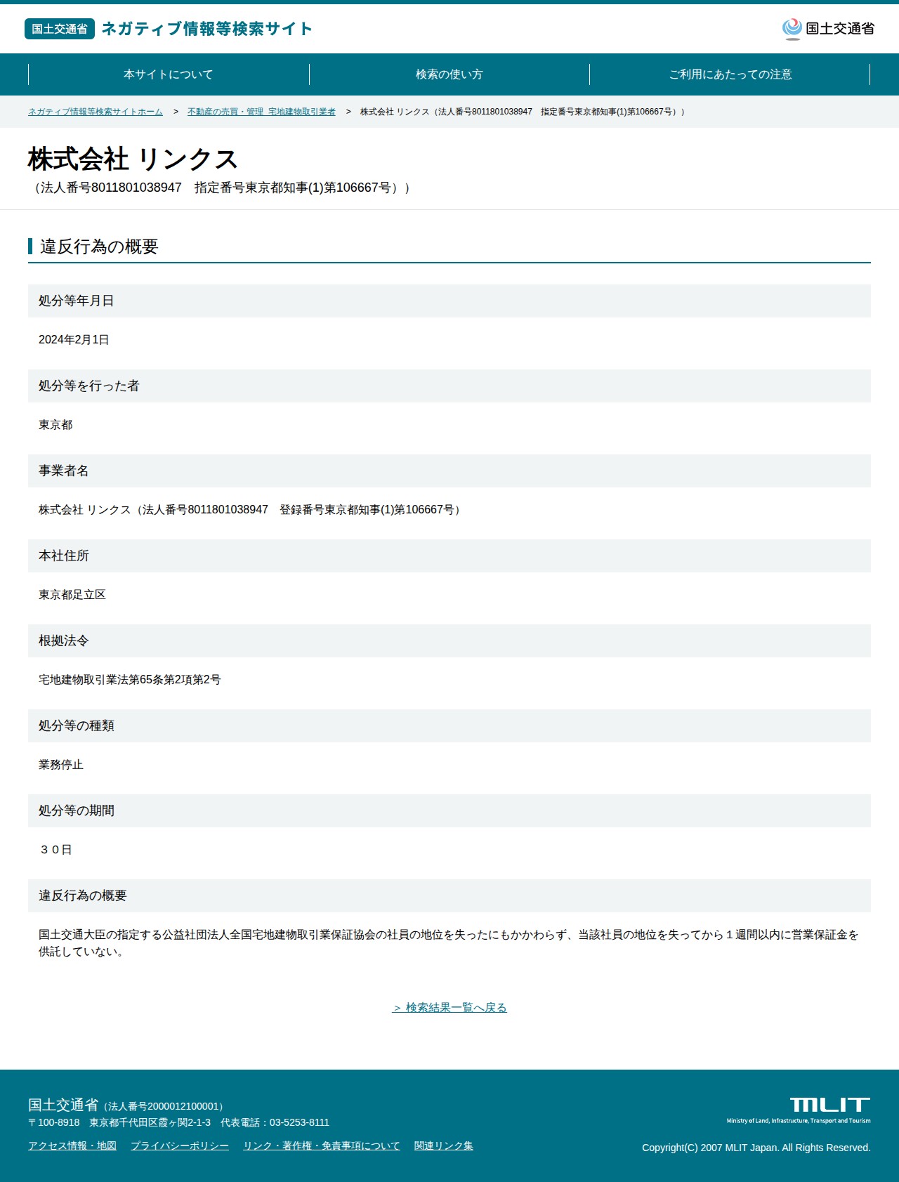 株式会社 リンクス(法人番号8011801038947 指定番号東京都知事(1)第106667号)) - 国土交通省 ネガティブ情報等検索サイト - 保存されたスクリーンショット