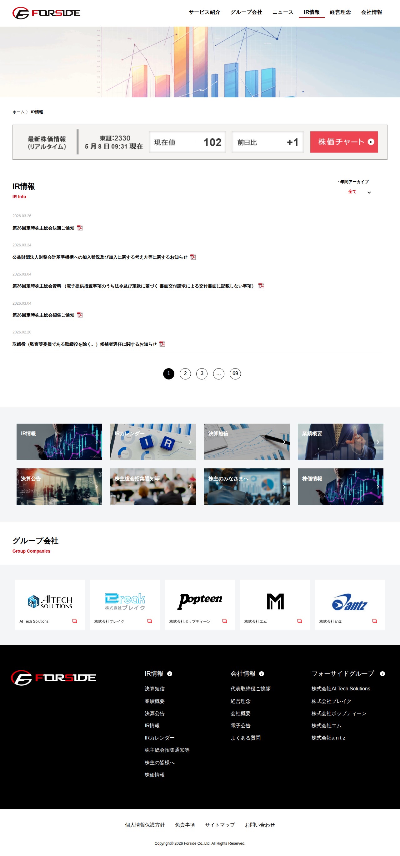 IR情報 - フォーサイド(Forside) - 保存されたスクリーンショット