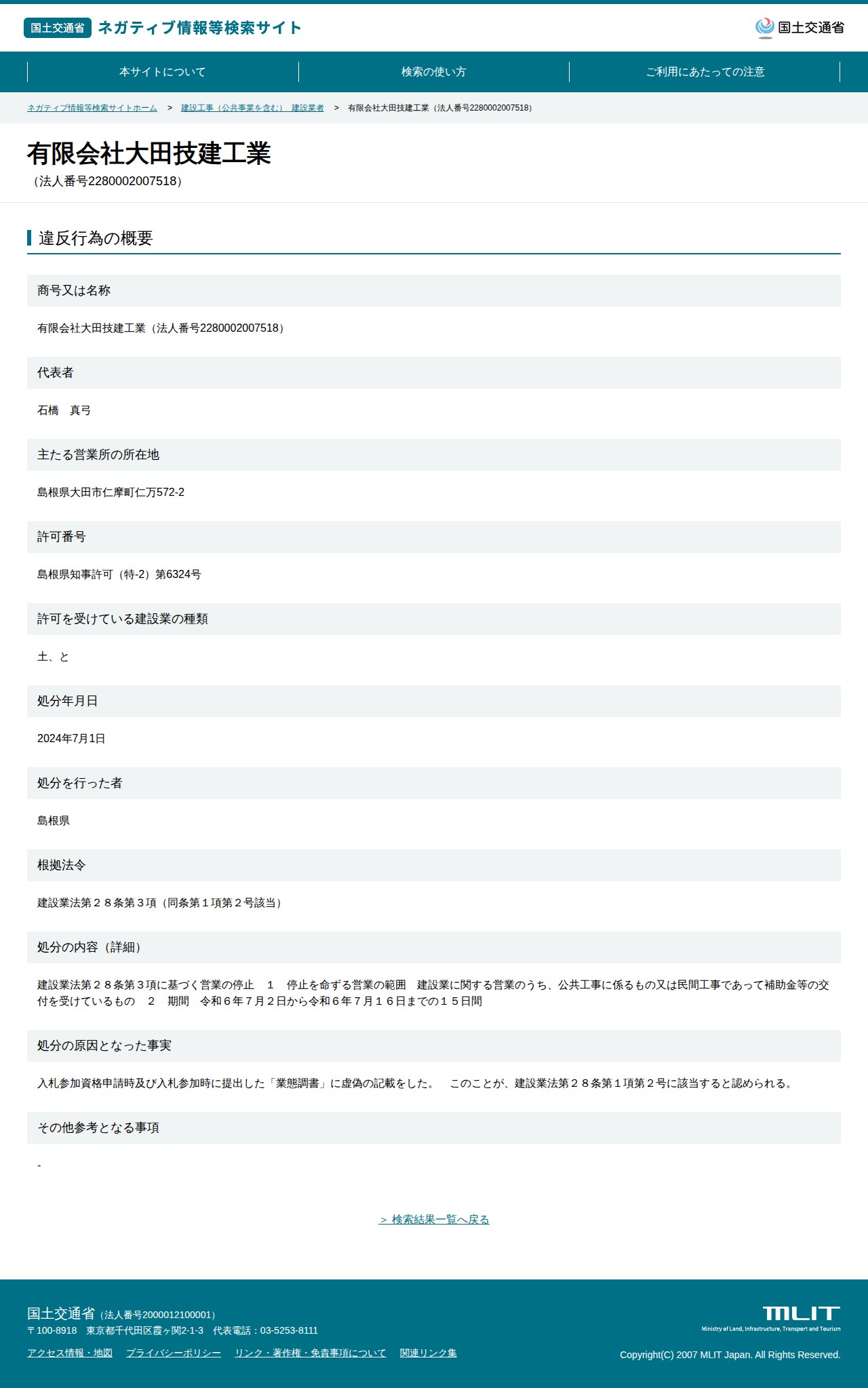 有限会社大田技建工業(法人番号2280002007518) - 国土交通省 ネガティブ情報等検索サイト - 保存されたスクリーンショット
