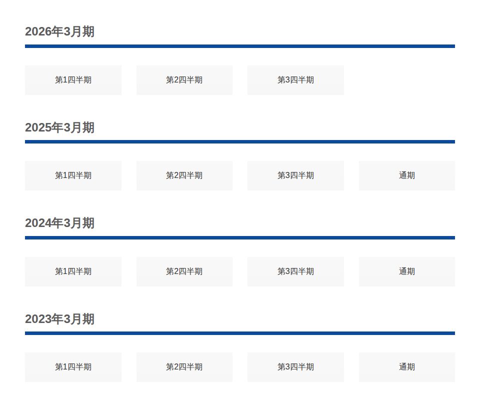 決算短信・決算発表資料 – 株式会社ベクターホールディングス - 保存されたスクリーンショット