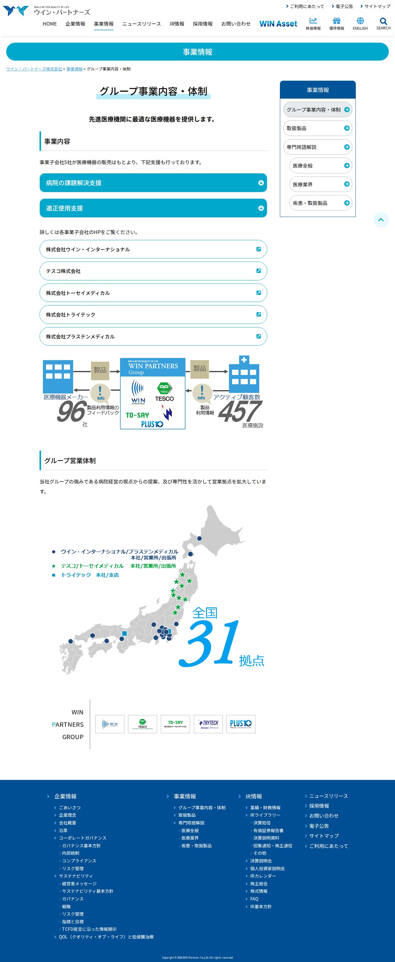 グループ事業内容・体制 | ウイン・パートナーズ株式会社 - 保存されたスクリーンショット