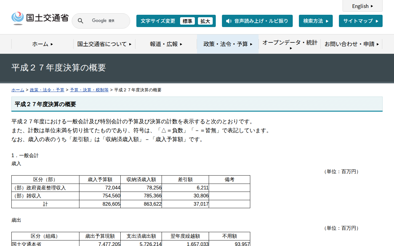 平成27年度決算の概要 - 国土交通省 - 保存されたスクリーンショット