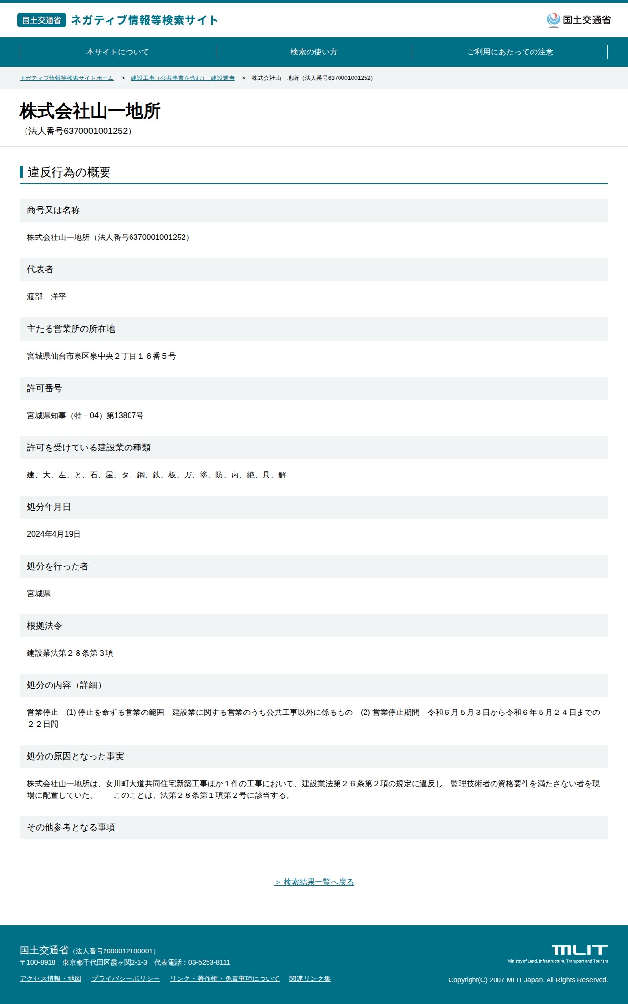 株式会社山一地所(法人番号6370001001252) - 国土交通省 ネガティブ情報等検索サイト - 保存されたスクリーンショット