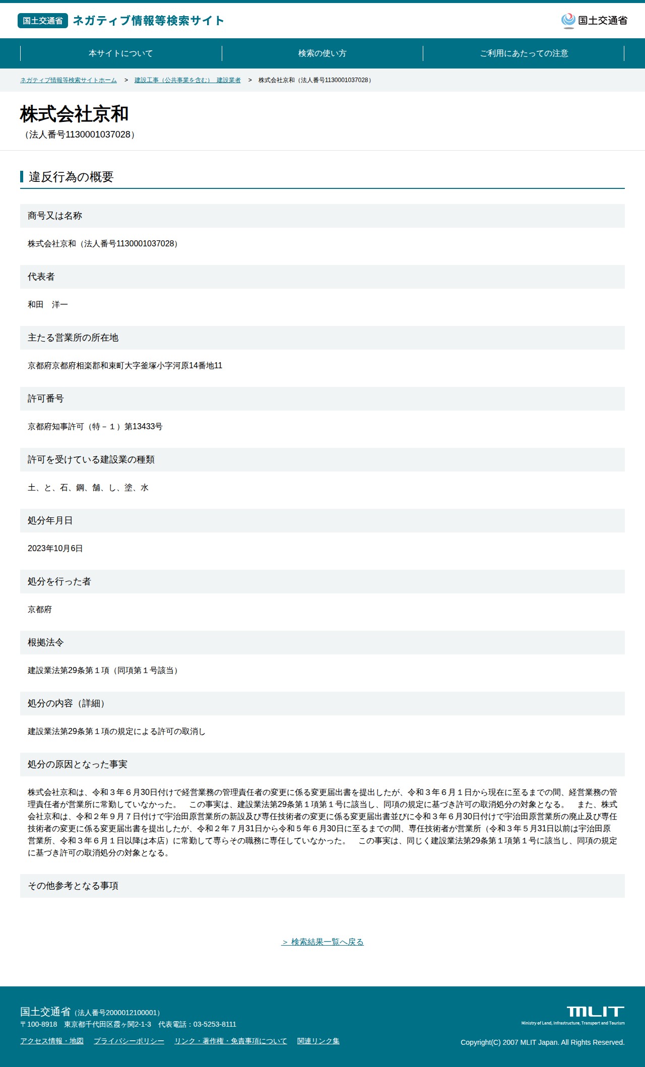 株式会社京和(法人番号1130001037028) - 国土交通省 ネガティブ情報等検索サイト - 保存されたスクリーンショット