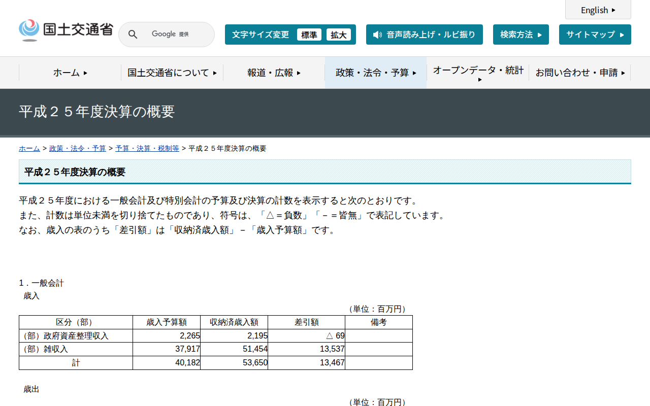 平成25年度決算の概要 - 国土交通省 - 保存されたスクリーンショット