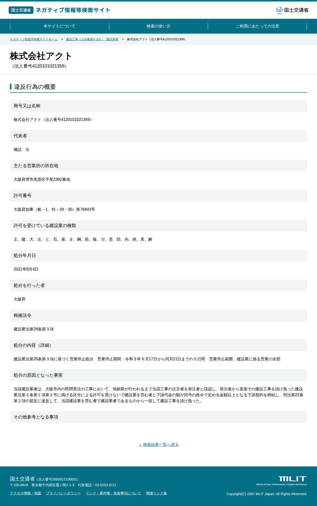 株式会社アクト(法人番号4120101021359) - 国土交通省 ネガティブ情報等検索サイト - 保存されたスクリーンショット