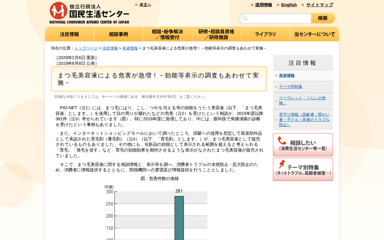 まつ毛美容液による危害が急増!-効能等表示の調査もあわせて実施-(発表情報)_国民生活センター - 保存されたスクリーンショット