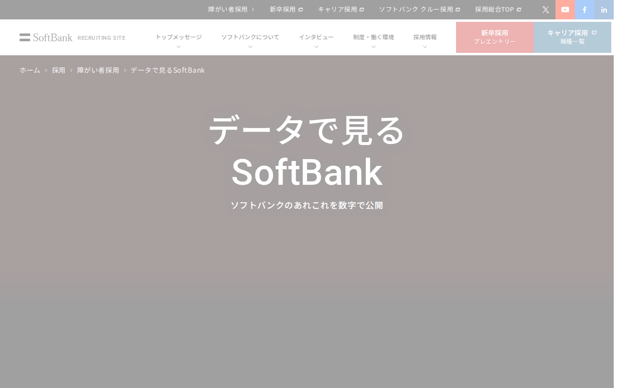 データで見るSoftBank | 障がい者採用 | ソフトバンク - 保存されたスクリーンショット