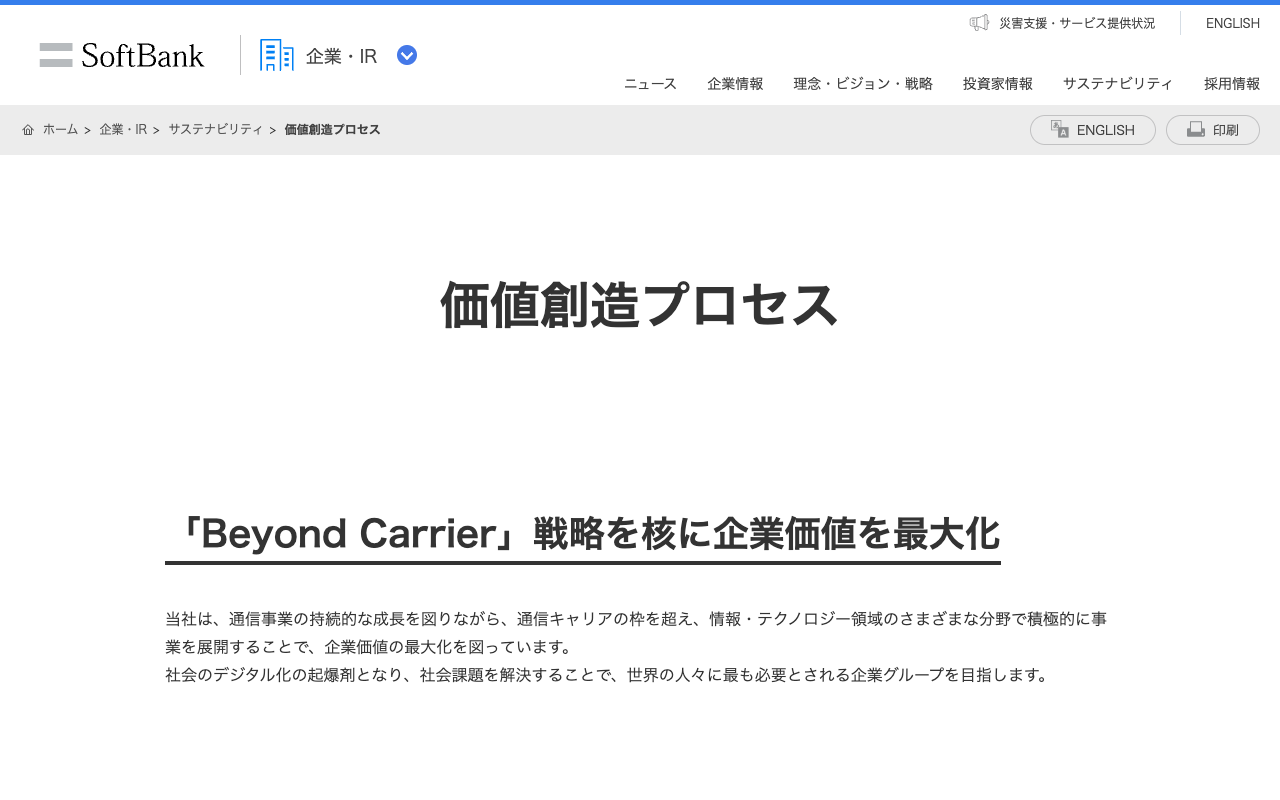 価値創造プロセス | 企業・IR | ソフトバンク - 保存されたスクリーンショット