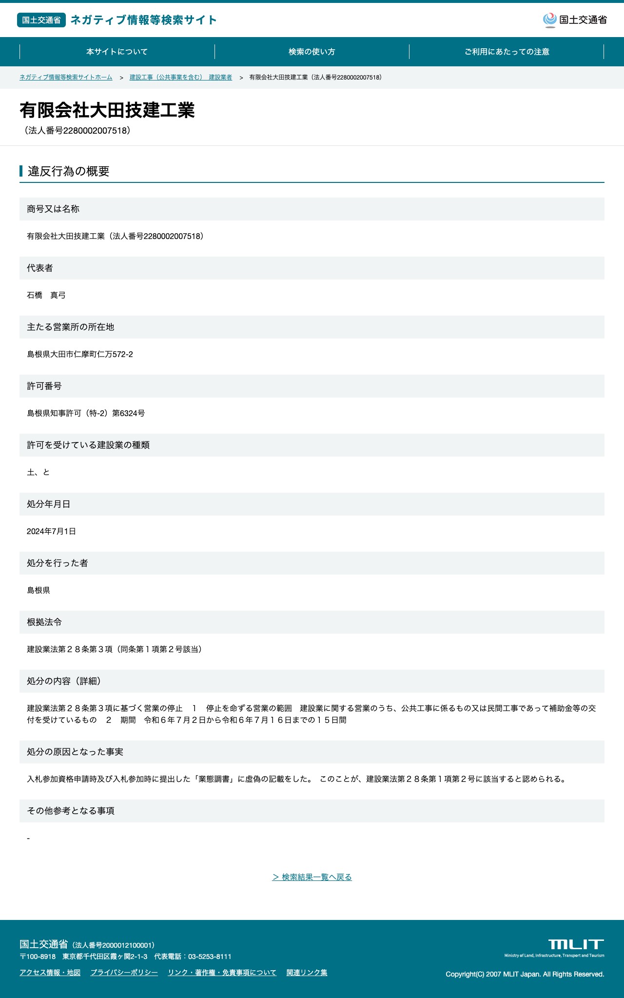 有限会社大田技建工業(法人番号2280002007518) - 国土交通省 ネガティブ情報等検索サイト - 保存されたスクリーンショット