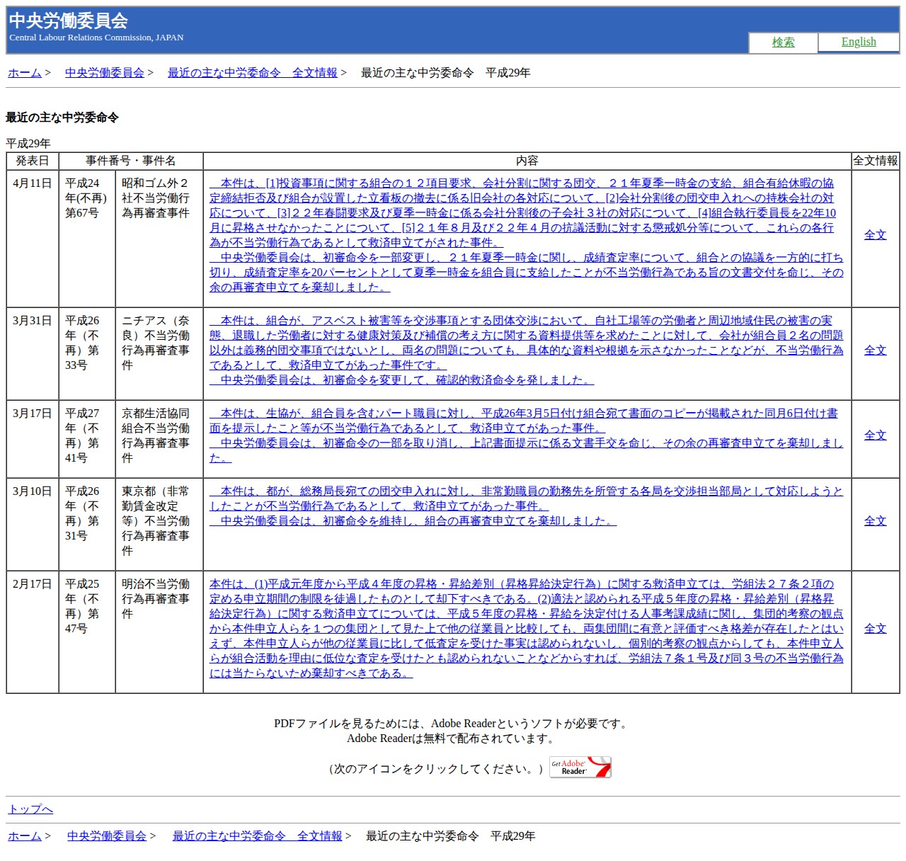 最近の主な中労委命令 平成29年|厚生労働省 - 保存されたスクリーンショット