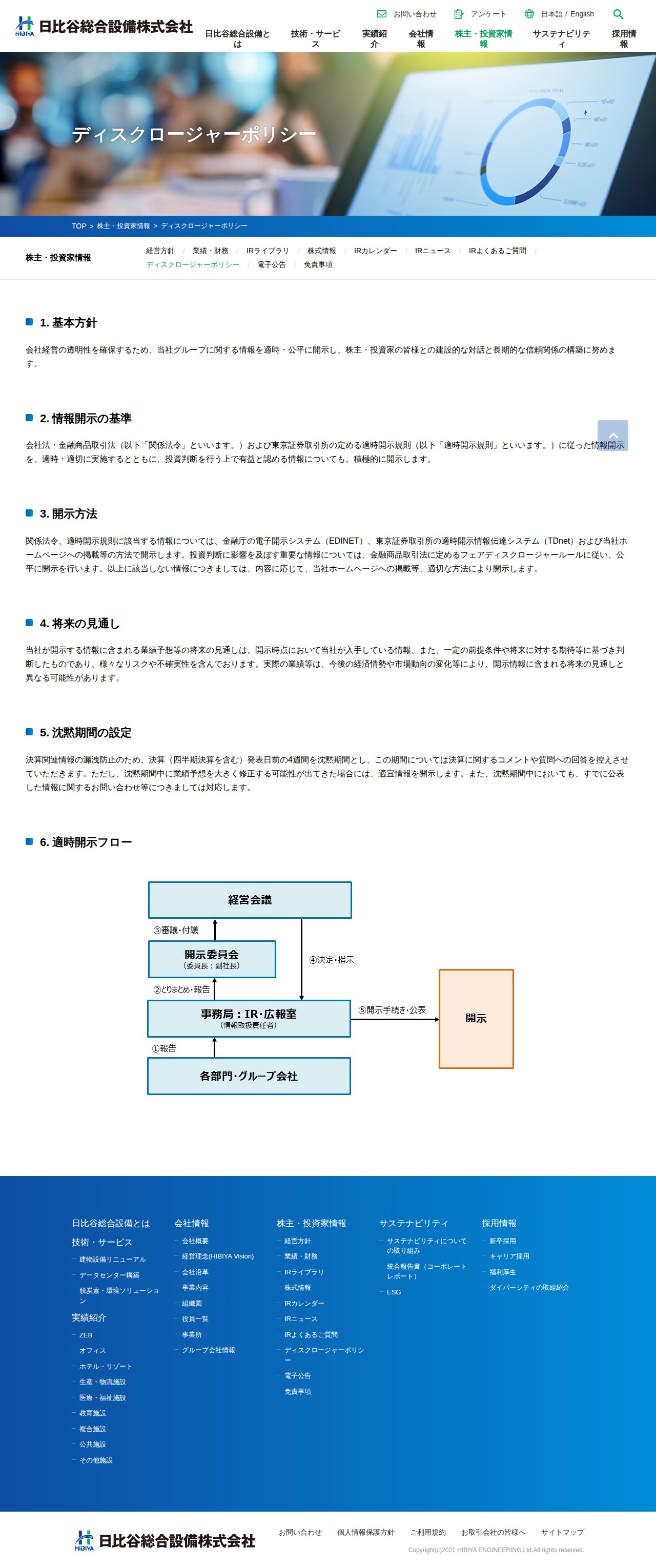 ディスクロージャーポリシー | 株主・投資家情報 | 日比谷総合設備 - 保存されたスクリーンショット