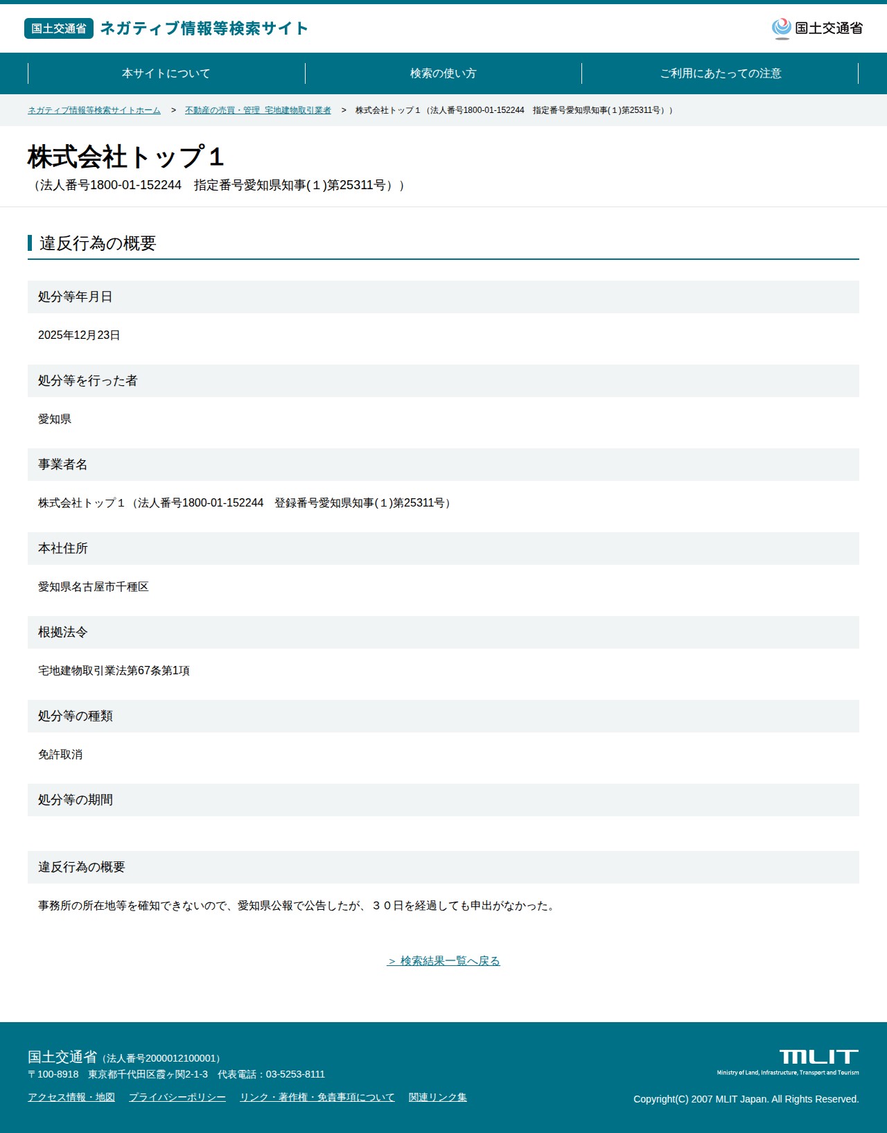 株式会社トップ1(法人番号1800-01-152244 指定番号愛知県知事(1)第25311号)) - 国土交通省 ネガティブ情報等検索サイト - 保存されたスクリーンショット