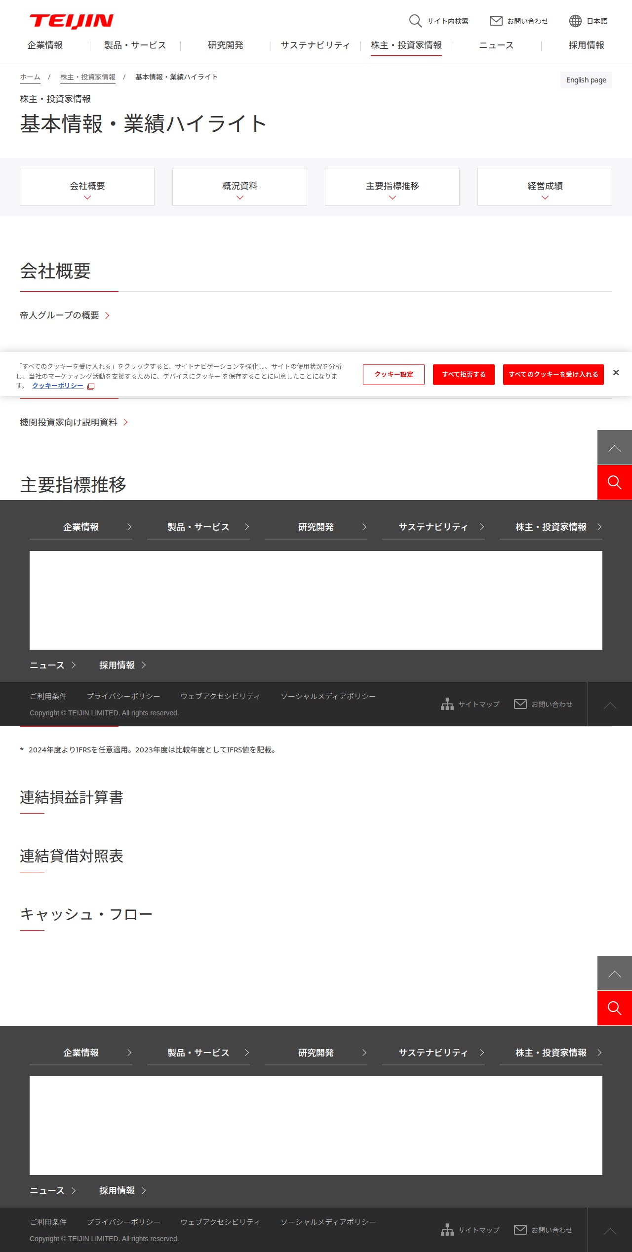基本情報・業績ハイライト | 株主・投資家情報 | 帝人株式会社 - 保存されたスクリーンショット
