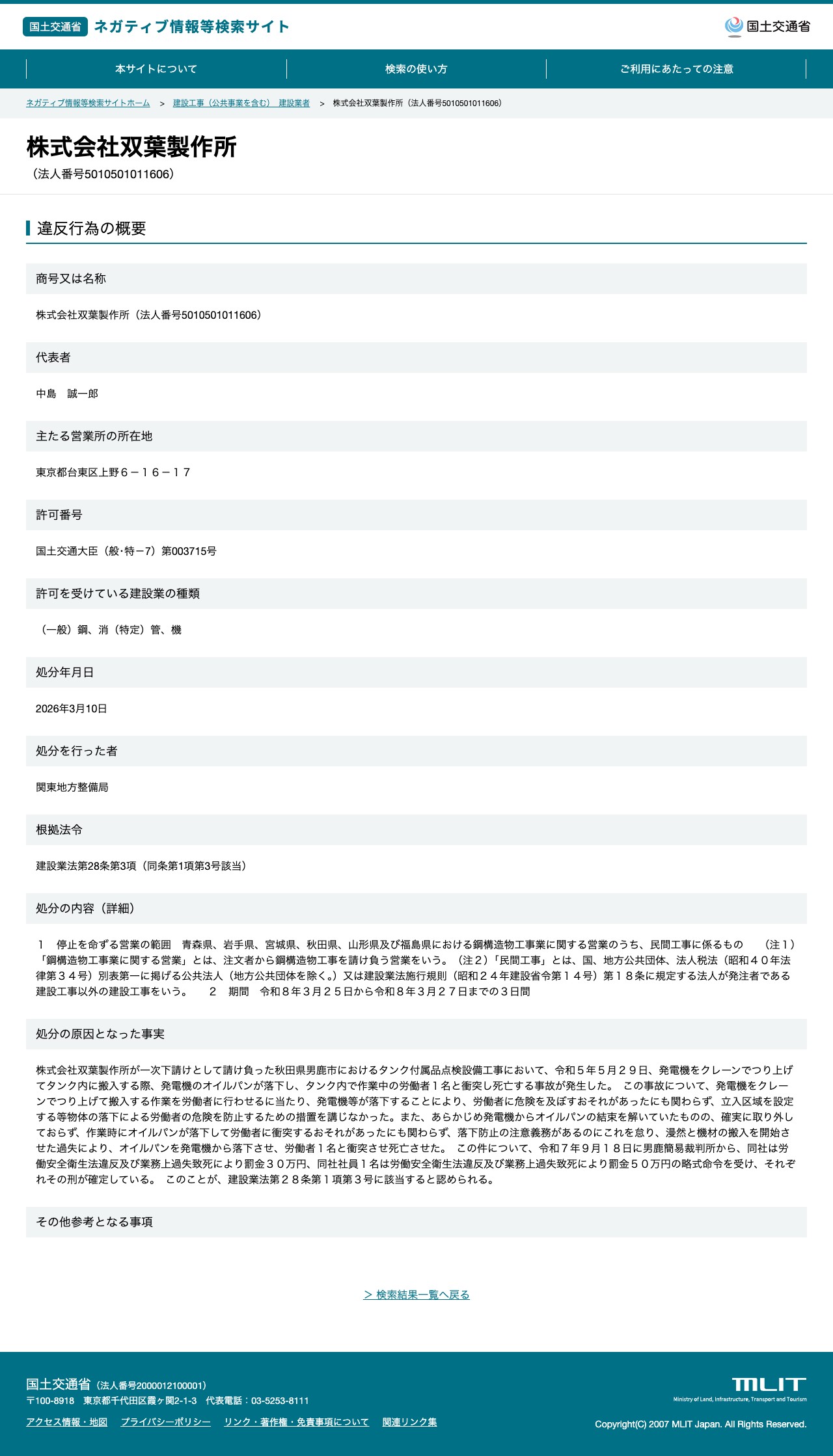 株式会社双葉製作所(法人番号5010501011606) - 国土交通省 ネガティブ情報等検索サイト - 保存されたスクリーンショット