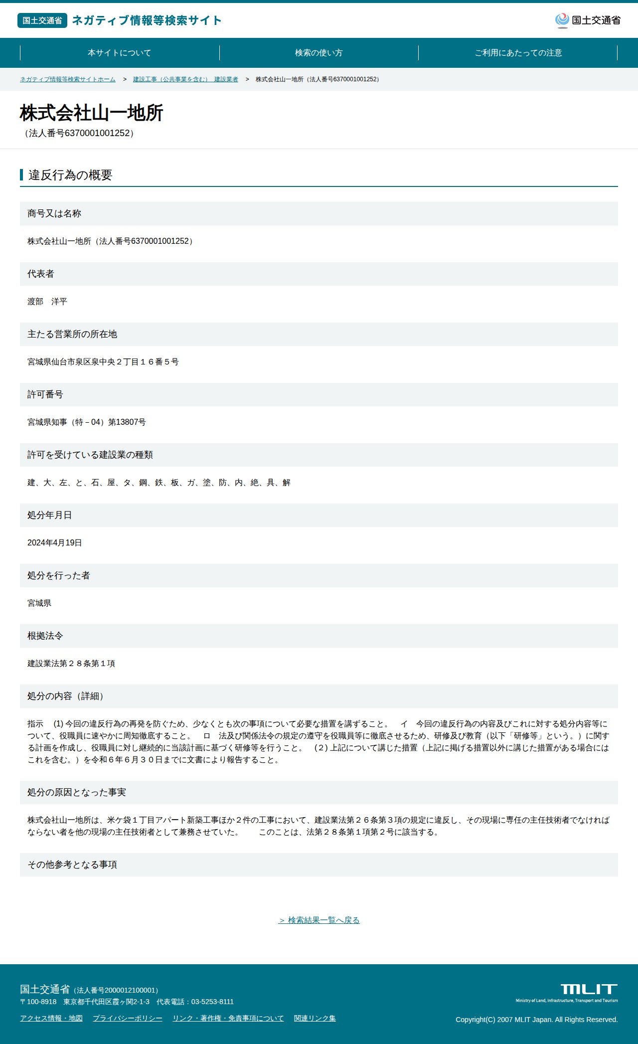 株式会社山一地所(法人番号6370001001252) - 国土交通省 ネガティブ情報等検索サイト - 保存されたスクリーンショット