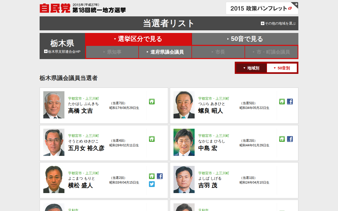 栃木県 当選者一覧 「地方こそ、成長の主役」平成27年度 第18回 統一地方選挙|自由民主党 - 保存されたスクリーンショット