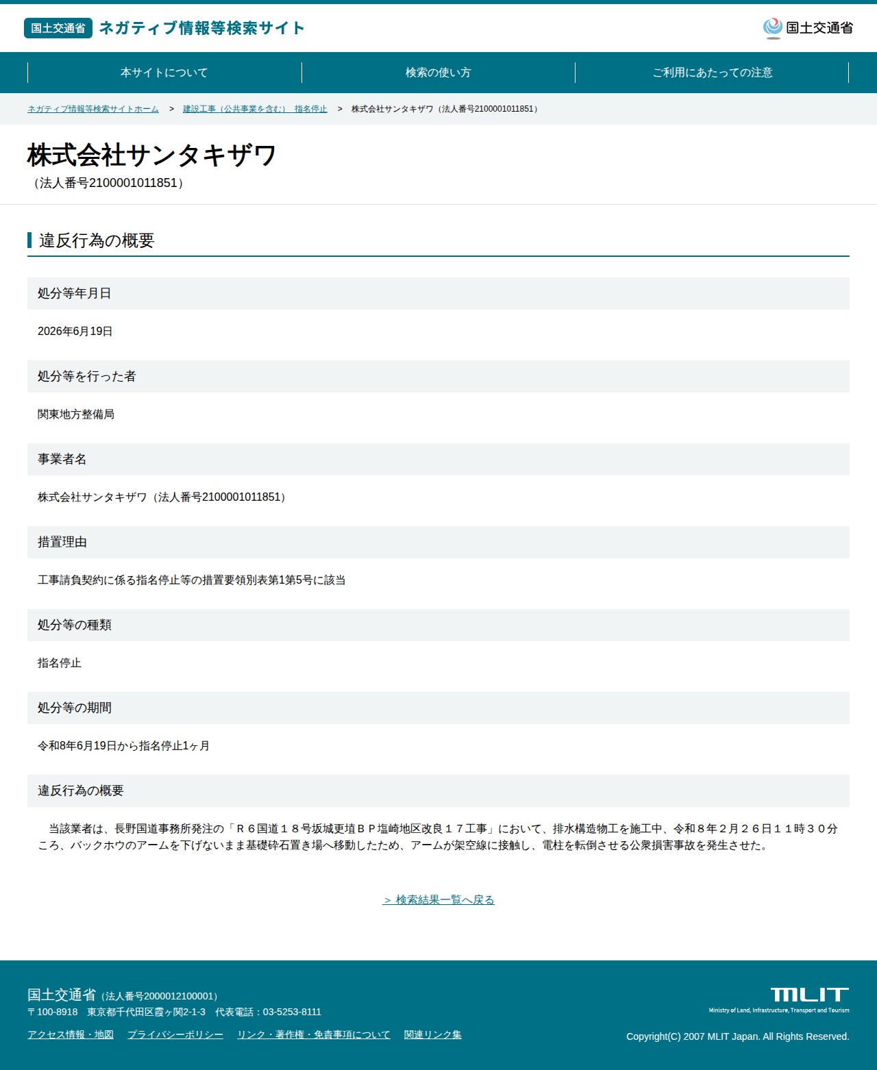 株式会社サンタキザワ(法人番号2100001011851) - 国土交通省 ネガティブ情報等検索サイト - 保存されたスクリーンショット