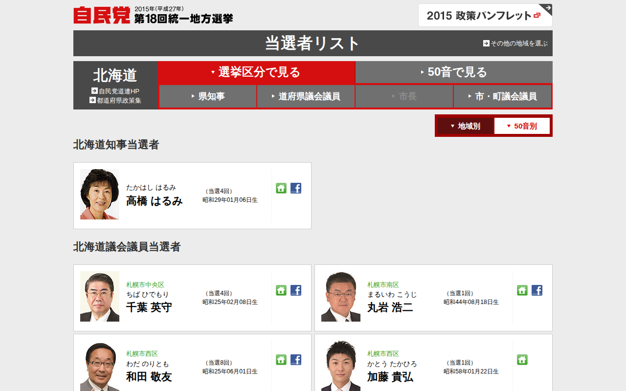 北海道 当選者一覧 「地方こそ、成長の主役」平成27年度 第18回 統一地方選挙|自由民主党 - 保存されたスクリーンショット