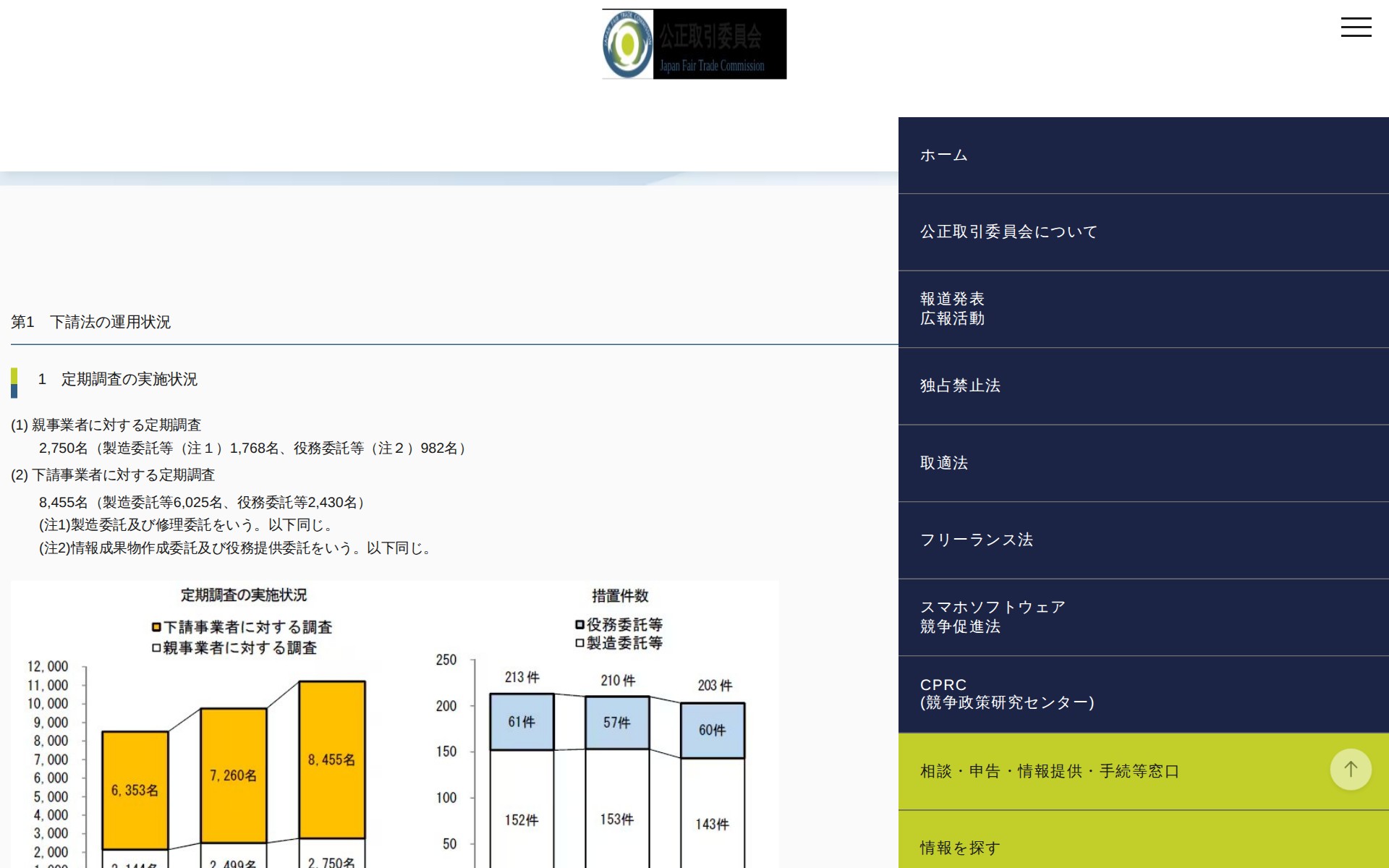 (令和7年6月25日)令和6年度における四国地区の下請法の運用状況等について | 公正取引委員会 - 保存されたスクリーンショット