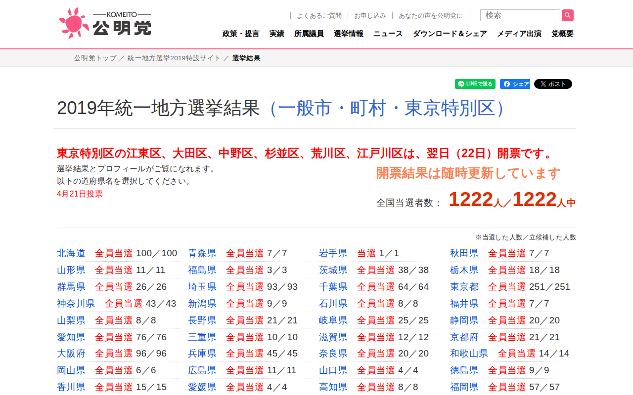 2019年統一地方選挙結果検索 | 公明党 - 保存されたスクリーンショット