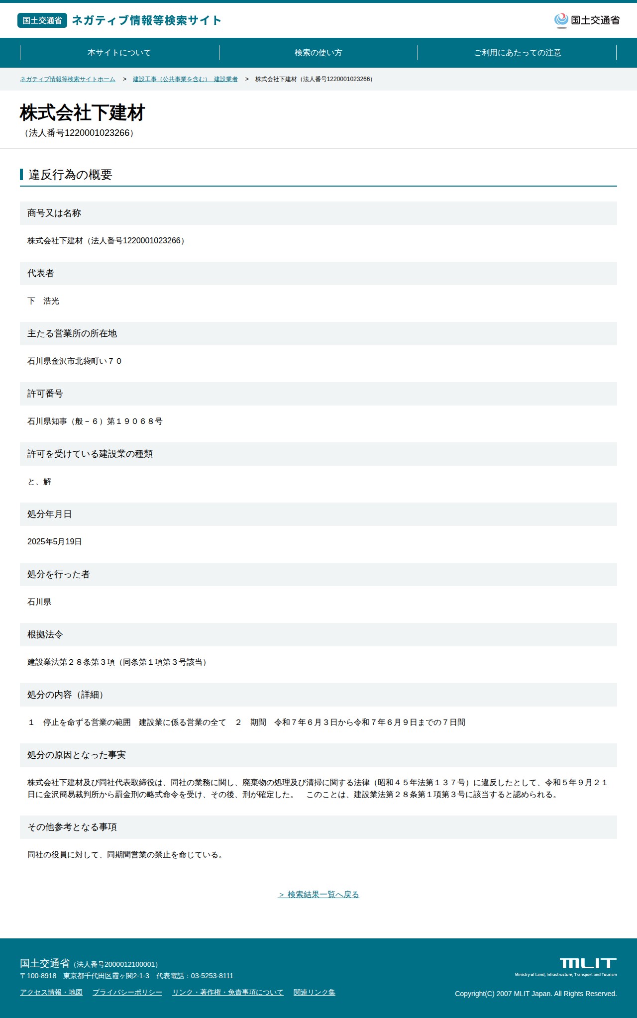 株式会社下建材(法人番号1220001023266) - 国土交通省 ネガティブ情報等検索サイト - 保存されたスクリーンショット